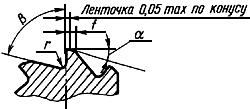 ГОСТ 10079-71 Развертки конические с коническим хвостовиком под конусы Морзе. Конструкция и размеры (с Изменениями N 1, 2)