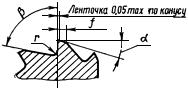 ГОСТ 10080-71 Развертки конические с коническим хвостовиком под метрические конусы. Конусность 1:20. Конструкция и размеры (с Изменениями N 1, 2)