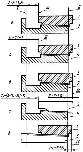ГОСТ 10654-81 Калибры для треугольной резьбы насосно-компрессорных труб и муфт к ним. Типы. Основные размеры и допуски