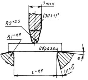 ГОСТ 10708-82 Копры маятниковые. Технические условия (с Изменениями N 1, 2)