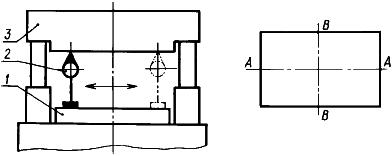 ГОСТ 10739-84 Автоматы листоштамповочные с нижним приводом. Параметры и размеры. Нормы точности (с Изменениями N 1, 2, 3, 4)
