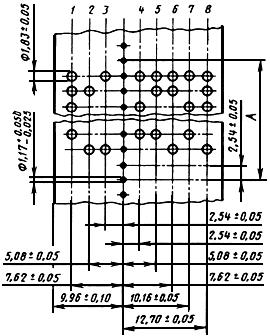 ГОСТ 10860-83 Ленты перфорированные средств вычислительной техники, аппаратуры передачи данных и телеграфных аппаратов. Форма, размеры и расположение отверстий (с Изменением N 1)