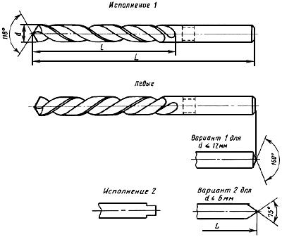 ГОСТ 10902-77 Сверла спиральные с цилиндрическим хвостовиком. Средняя серия. Основные размеры (с Изменениями N 1, 2)