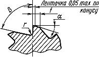 ГОСТ 11182-71 Развертки конические с цилиндрическим хвостовиком под конусы Морзе. Конструкция и размеры (с Изменениями N 1, 2)
