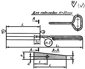 ГОСТ 11428-75 Инструмент кузнечный для ручных и молотовых работ. Подкладки клиновые (откосы). Конструкция и размеры (с Изменением N 1)