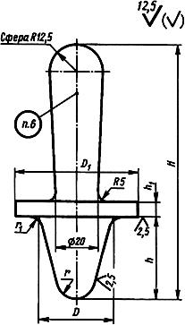 ГОСТ 11796-74 Оправки для стояков отделочные. Конструкция (с Изменениями N 1, 2, 3)