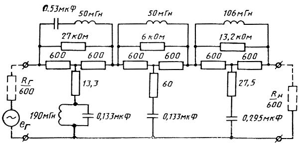 ГОСТ 12252-86 (СТ СЭВ 4280-83) Радиостанции с угловой модуляцией сухопутной подвижной службы. Типы, основные параметры, технические требования и методы измерений (с Изменением N 1)