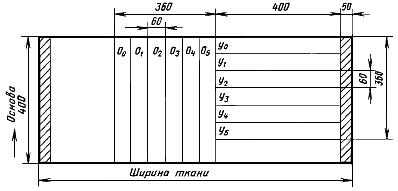 ГОСТ 12422-78 Ткани шелковые технические. Методы испытаний (с Изменениями N 1, 2)