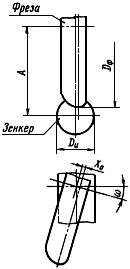 ГОСТ 12489-71 Зенкеры цельные. Конструкция и размеры (с Изменениями N 1, 2, 3, 4)