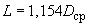 ГОСТ 12620-78 Днища конические неотбортованные с углами при вершине 60, 90 и 120°. Основные размеры (с Изменением N 1)