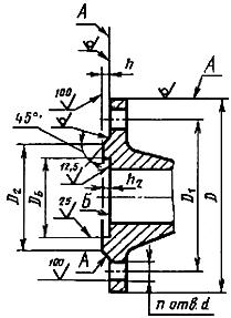 ГОСТ 12815-80 Фланцы арматуры, соединительных частей и трубопроводов на Ру от 0,1 до 20,0 МПа (от 1 до 200 кгс/кв.см). Типы. Присоединительные размеры и размеры уплотнительных поверхностей (с Изменениями N 1, 2, 3, 4, 5)