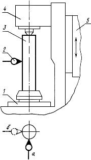 ГОСТ 13086-77 Станки зубошлифовальные с червячным кругом для цилиндрических колес. Нормы точности (с Изменениями N 1, 2)