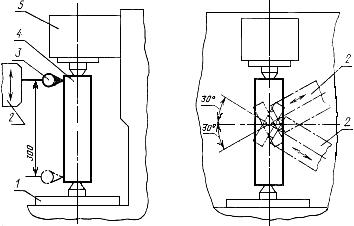 ГОСТ 13086-77 Станки зубошлифовальные с червячным кругом для цилиндрических колес. Нормы точности (с Изменениями N 1, 2)