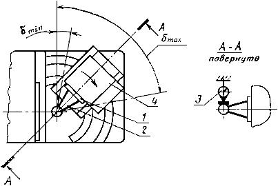 ГОСТ 13142-90 Станки зубошлифовальные для конических колес. Основные размеры. Нормы точности