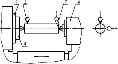 ГОСТ 13150-77 Станки зубошлифовальные горизонтальные для цилиндрических колес. Нормы точности (с Изменениями N 1, 2)