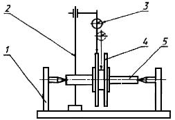 ГОСТ 13275-87 Катушки для намотки магнитной ленты шириной 6,30 мм. Технические условия (с Изменением N 1)