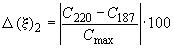 ГОСТ 13350-78 Анализаторы жидкости кондуктометрические ГСП. Общие технические условия (с Изменениями N 1, 2, 3, 4)