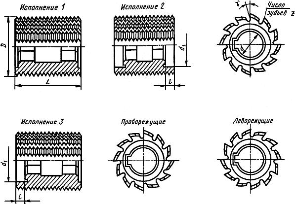 ГОСТ 1336-77 Фрезы резьбовые гребенчатые. Технические условия (с Изменениями N 1-5)