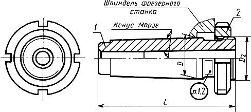 ГОСТ 13792-68 Втулки переходные с отжимной гайкой для концевых фрез с коническим хвостовиком. Конструкция и размеры (с Изменениями N 1, 2, 3)