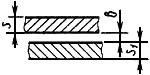 ГОСТ 14776-79 Дуговая сварка. Соединения сварные точечные. Основные типы, конструктивные элементы и размеры