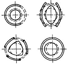 ГОСТ 15130-86 Стекло кварцевое оптическое. Технические условия (с Изменениями N 1, 2)