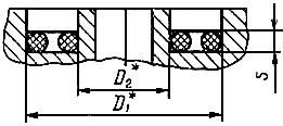 ГОСТ 15180-86 Прокладки плоские эластичные. Основные параметры и размеры