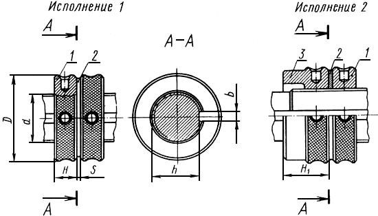 ГОСТ 15514-70 Упоры гаечные для борштанг и расточных оправок. Конструкция (с Изменениями N 1, 2)