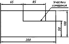 ГОСТ 15612-85 Изделия из древесины и древесных материалов. Методы определения параметров шероховатости поверхности (с Изменением N 1)
