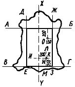 ГОСТ 1562-69 Сыромять. Технические условия (с Изменениями N 1, 2, 3)