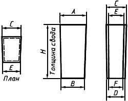 ГОСТ 1566-96 Изделия огнеупорные динасовые для электросталеплавильных печей. Технические условия
