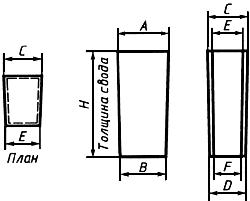 ГОСТ 1566-96 Изделия огнеупорные динасовые для электросталеплавильных печей. Технические условия