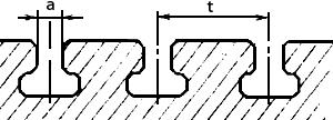 ГОСТ 1574-91 Станки металлорежущие. Пазы Т-образные обработанные. Размеры