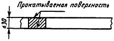 ГОСТ 1577-93 Прокат толстолистовой и широкополосный из конструкционной качественной стали. Технические условия