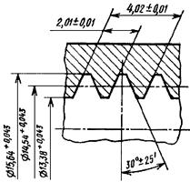 ГОСТ 15948-76 Детали резьбооформляющие для формования метрической резьбы в пластмассовых изделиях. Расчет исполнительных размеров (с Изменениями N 1, 2)