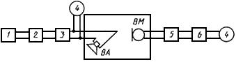 ГОСТ 16122-87 Громкоговорители. Методы измерения электроакустических параметров (с Изменением N 1)