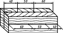 ГОСТ 16483.33-77 Древесина. Метод определения удельного сопротивления выдергиванию гвоздей и шурупов (с Изменениями N 1, 2)