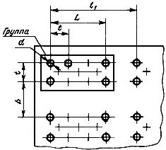 ГОСТ 16841-79 Отверстия вентиляционные приборных корпусов радиоэлектронных и электротехнических изделий. Типы, конструкция и размеры (с Изменениями N 1, 2, 3)