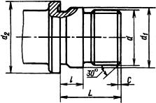 ГОСТ 16868-71 Концы шпинделей резьбовые. Размеры (с Изменением N 1)