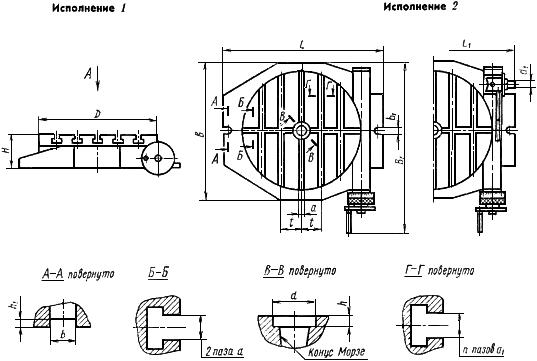 ГОСТ 16936-71 Столы поворотные круглые с ручным и механизированным приводами. Основные размеры (с Изменениями N 1, 2)