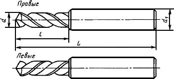 ГОСТ 17273-71 Сверла спиральные цельные твердосплавные укороченные (с Изменением N 1)