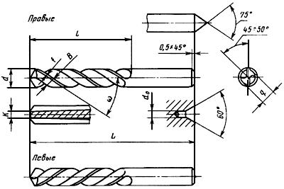 ГОСТ 17274-71 Сверла спиральные цельные твердосплавные. Короткая серия. Конструкция и размеры (с Изменениями N 1, 2)
