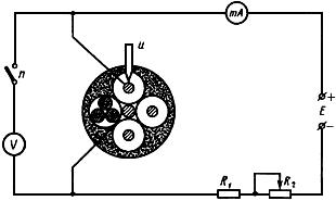 ГОСТ 17492-72 Кабели гибкие экранированные. Метод измерения электрического сопротивления экранов (с Изменением N 1)