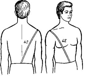 ГОСТ 17521-72 Типовые фигуры мужчин. Размерные признаки для проектирования одежды (с Изменениями N 1, 2)