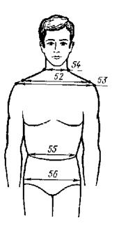 ГОСТ 17521-72 Типовые фигуры мужчин. Размерные признаки для проектирования одежды (с Изменениями N 1, 2)