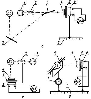 ГОСТ 17616-82 Лампы электрические. Методы измерения электрических и световых параметров (с Изменениями N 1, 2, 3)