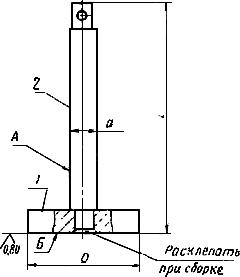 ГОСТ 17666-72 Выталкиватели блоков сменных разделительных штампов листовой штамповки. Конструкция и  размеры (с Изменениями N 1, 2)
