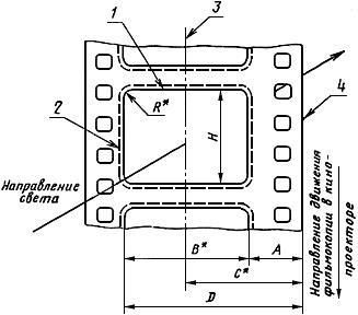 ГОСТ 17706-83 Кинопроекторы и киноустановки для 70-, 35- и 16-мм кинофильмов. Размеры и расположение проецируемых полей. Методы контроля