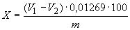 ГОСТ 17823.2-72 Продукты лесохимические. Метод определения йодного числа (с Изменениями N 1, 2)