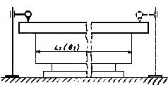 ГОСТ 18101-85 Станки продольно-фрезерные. Нормы точности и жесткости (с Изменением N 1)
