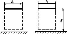 ГОСТ 18313-93 (ИСО 5970-79) Столы для учителя. Типы и функциональные размеры